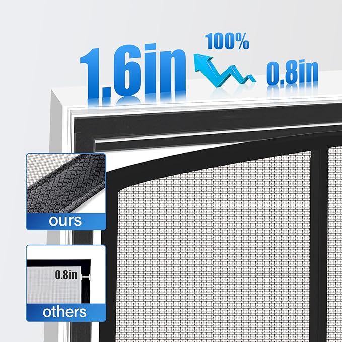 LONGEAS Magnetic Screen Door Upgraded PET Mesh Stronger Than Fiberglass and Polyester,Hands Free,Keeps Bugs Out,Pet & Kid Friendly,Suitable for Sliding Door,Large Patio Door and French Door-60''x96''