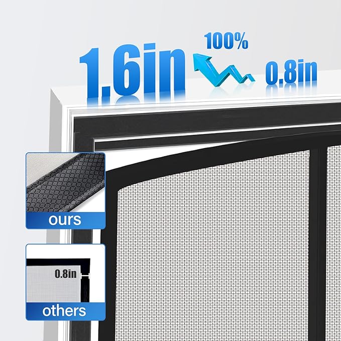 Magnetic Screen Door Upgraded PET Mesh Stronger Than Fiberglass and Polyester,Hands Free,Keeps Bugs Out,Pet & Kid Friendly,Suitable for Sliding Door,Large Patio Door and French Door-72''x96''