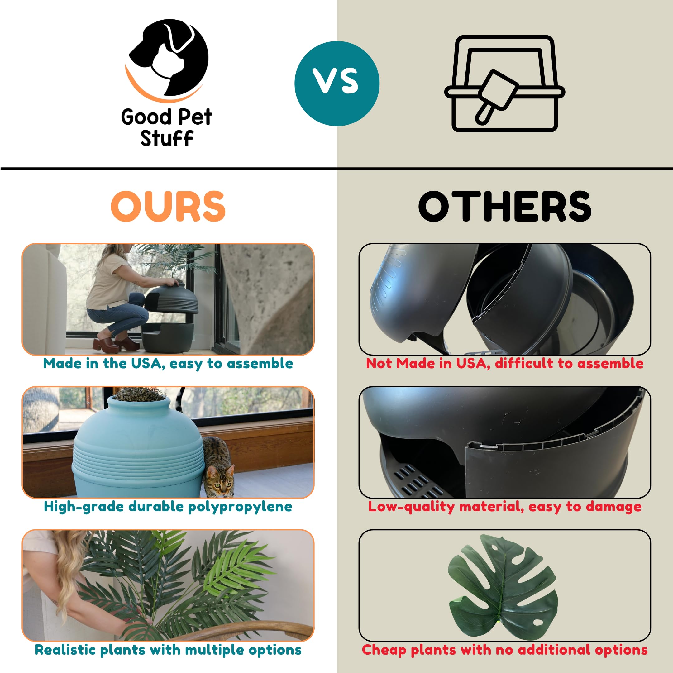 Good Pet Stuff Original Hidden Litter Box Planter, Decorative Cat Litter Enclosure, Carbon Filter, Faux Plant, Easy to Clean, Round Design, Removable Tray, Essentials Kit, Palm Plant, Pebble Gray