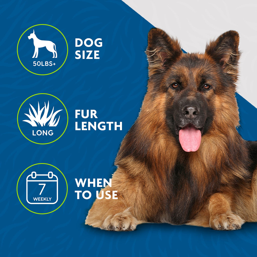 FURminator Large Dog Undercoat deShedding Tool for Long Hair