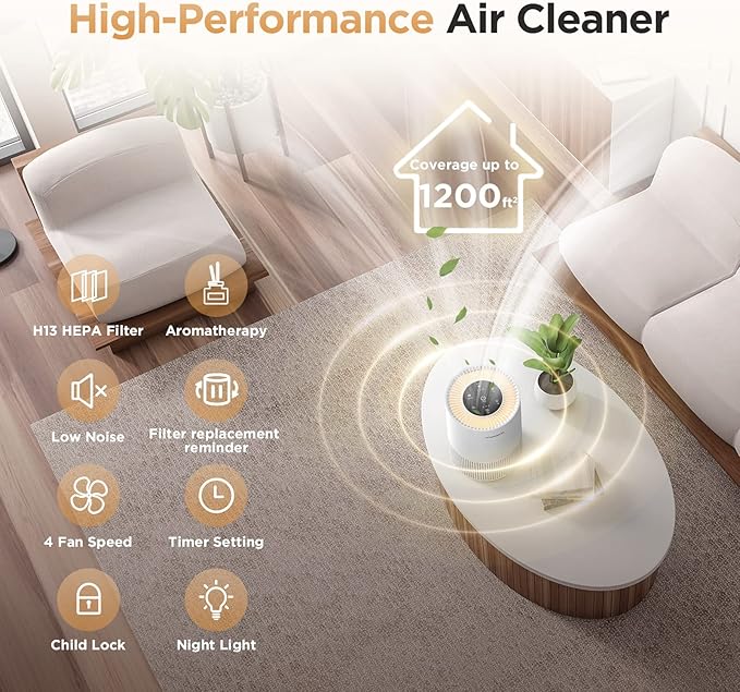Air Purifiers for Home Large Rooms up to 1200ft², MOOKA H13 True HEPA Air Purifier for Bedroom Pets with Aromatherapy, Child Lock, 13dB Ultra-Quiet Air Cleaner for Smoke, Odor, Dander, Pollen