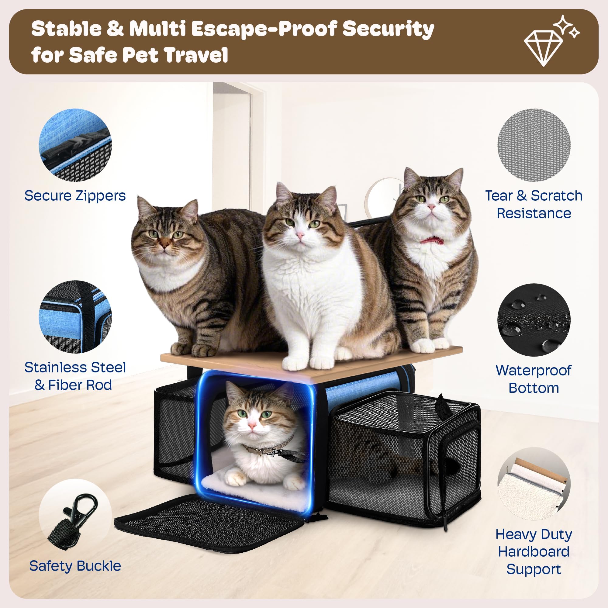 Top and 2 Sides Expandable Cat Carrier 18x11x11 TSA Airline Approved