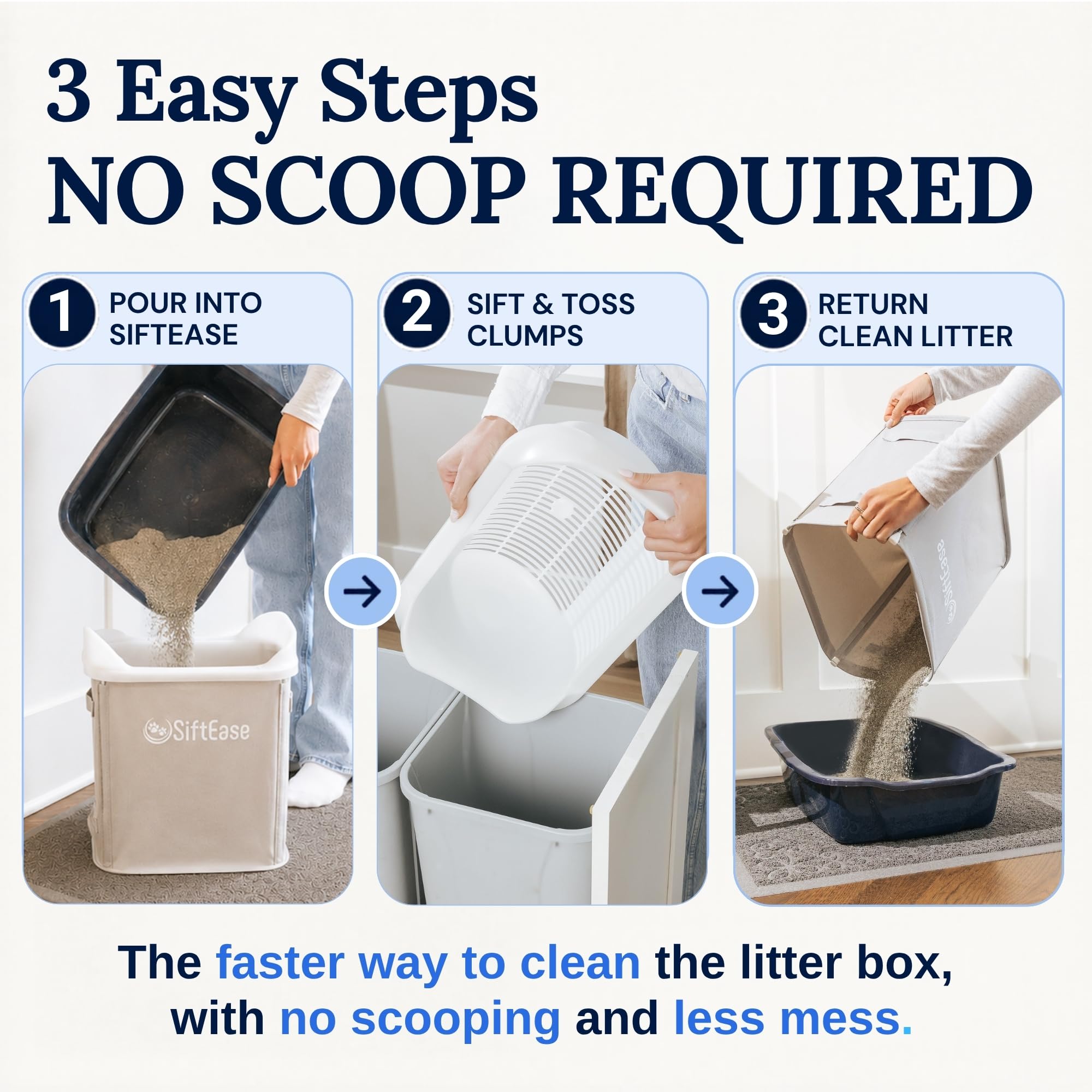Cat Litter Sifter - SiftEase Litter Box Sifting, Fast Scoop Free Cleaning, Large Sift with Bin for Longer Lasting Litter, Easy Clean Sifting Litter Box Cleaner (Light Grey)