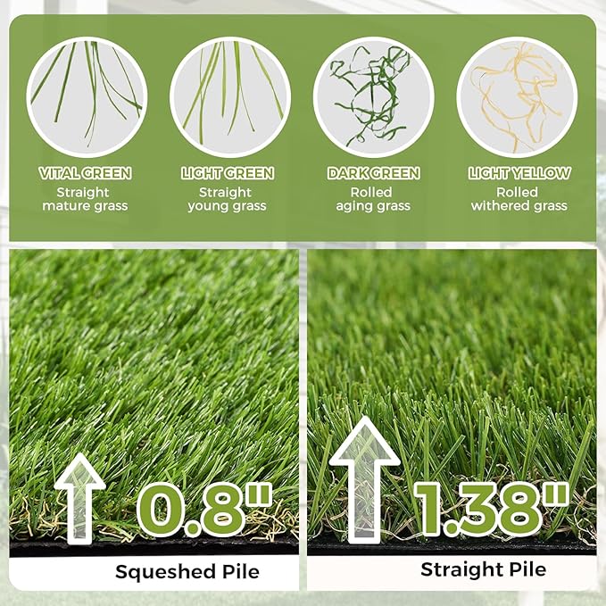 Artificial Grass Rug Indoor Outdoor, 5 x 6FT Faux Grass with Drainage Holes