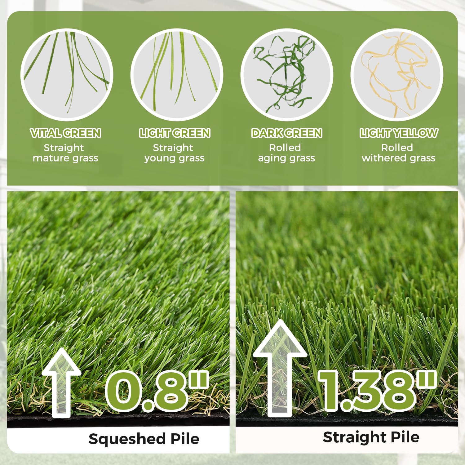 Artificial Grass Rug Indoor Outdoor, 5 x 6FT Faux Grass with Drainage Holes