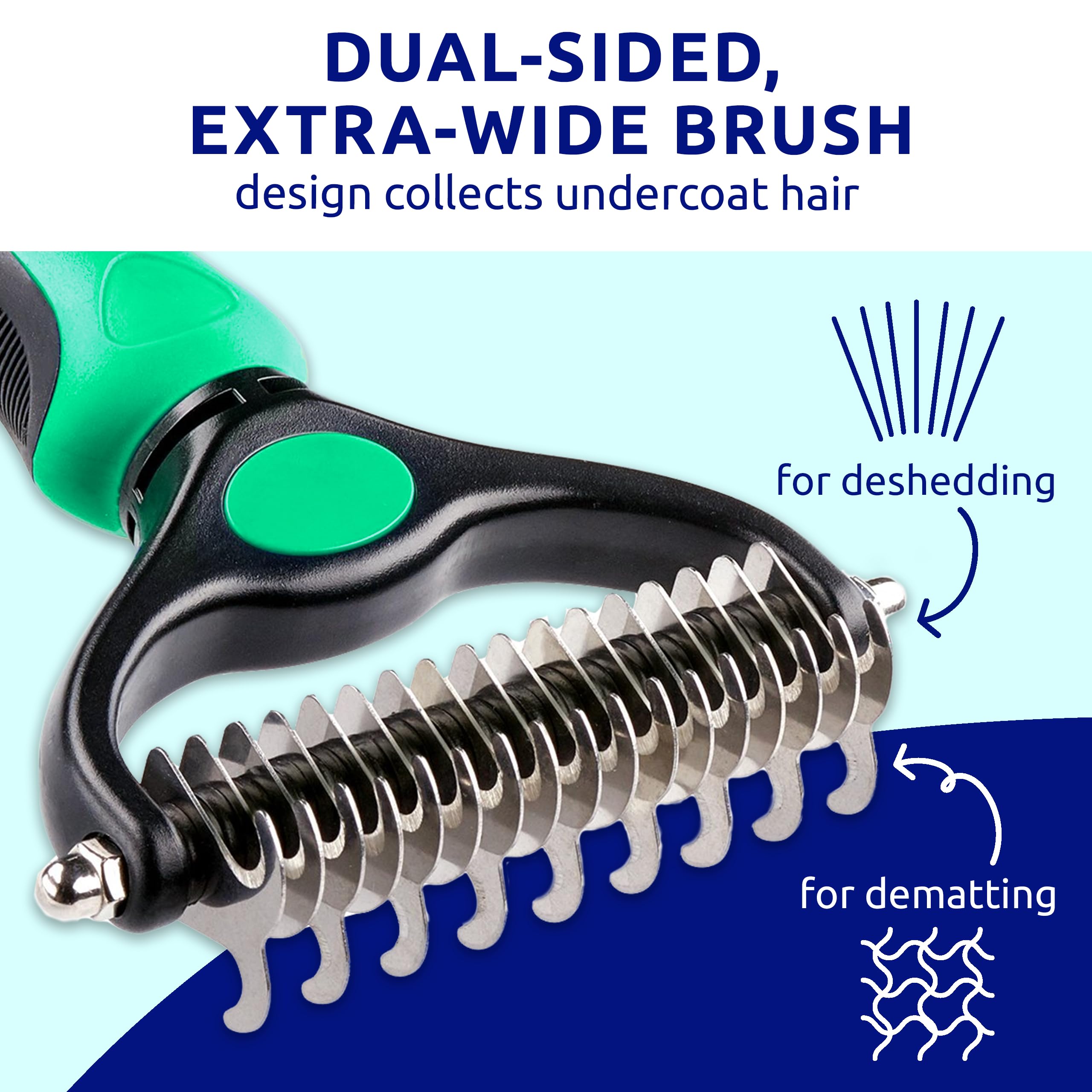 Pat Your Pet Deshedding Dog Brush For Shedding – Cat Brushes For Indoor Cats, Double-Sided Cat Brush Deshedding & Grooming Tool For Long Haired And Short Haired Dogs, Skin-Friendly