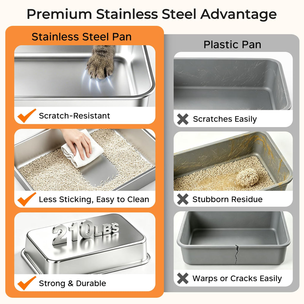 URPOWER XL Stainless Steel Cat Litter Box with 180° Flip-Top Lid