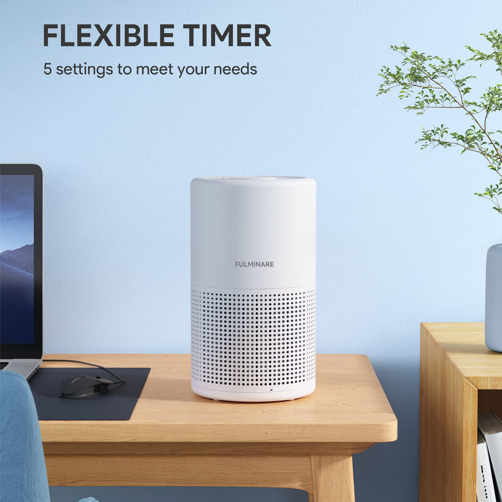 Air Purifiers for Bedroom, FULMINARE H13 True HEPA Filter