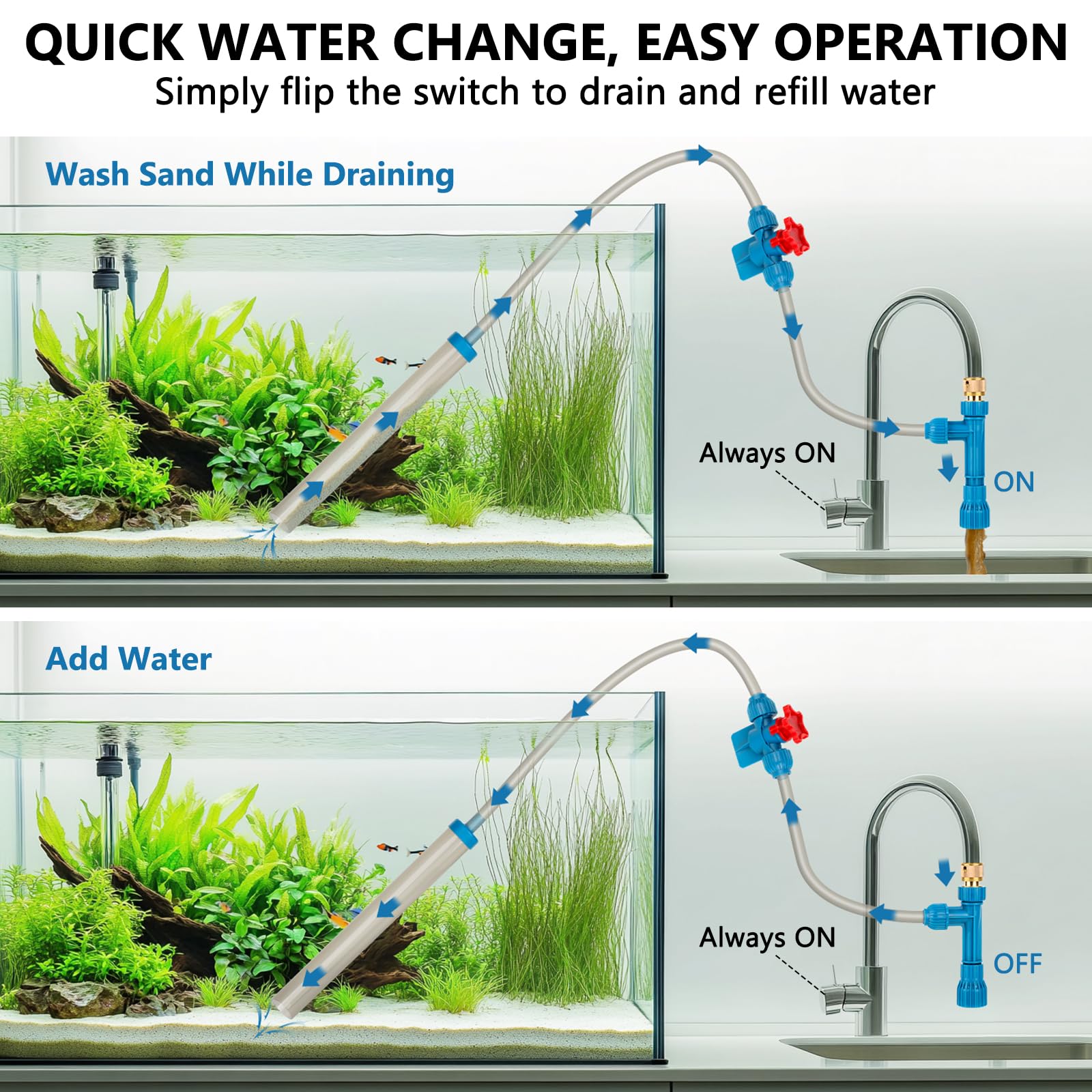 fishkeeper 50FT Aquarium Gravel Vacuum Water Changer - Flow Adjustable Faucet Universal Siphon Quick Pump with 6 Adapters, Bucket-Free Fish Tank Cleaning Tools for Drain & Fill (2025 NEW)