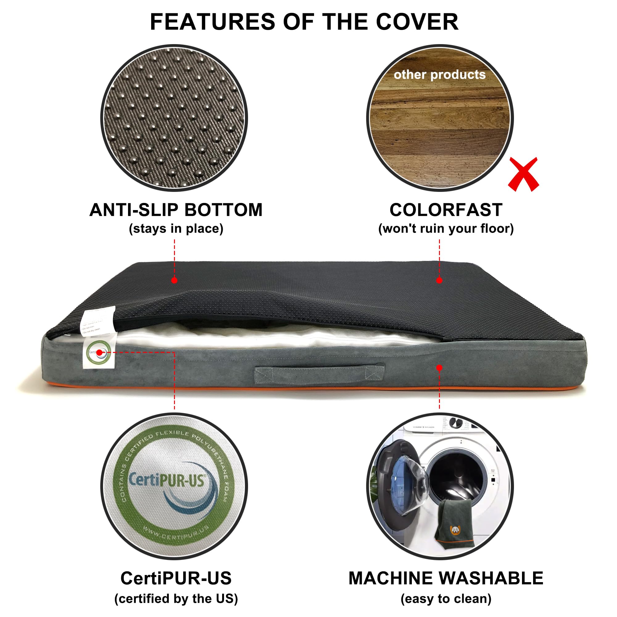 Whoopub Hard-Wearing Orthopedic Dog Bed for Crate, 47x29 Inch, Made of Memory and HR Foam, Two-Sided Use, Providing Soft and Relatively Hard Support, with an Extra Inner Waterproof Protector (Gray)