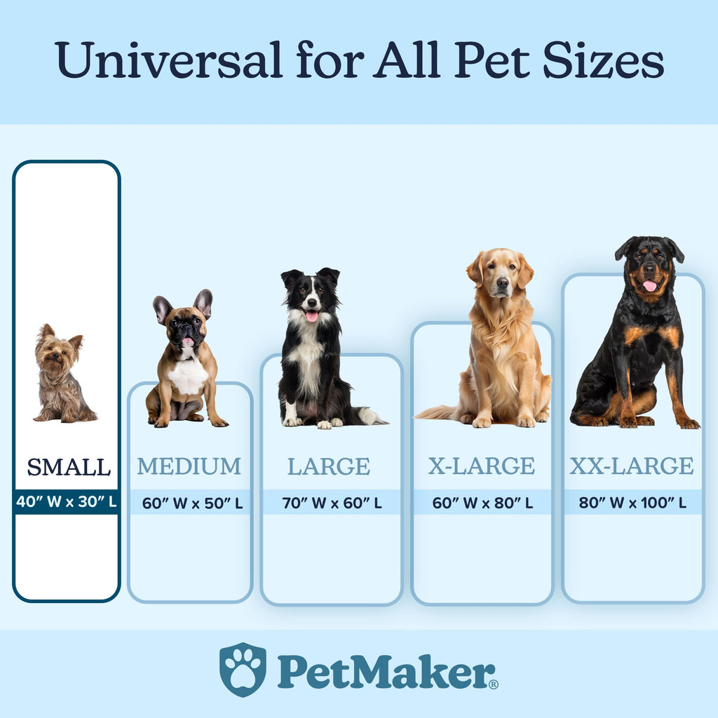 Waterproof Pet Blanket - 30x40-Inch Reversible Sherpa Fleece Throw Protects Couches, Cars, and Beds from Spills, Stains, and Fur by PETMAKER (Gray)