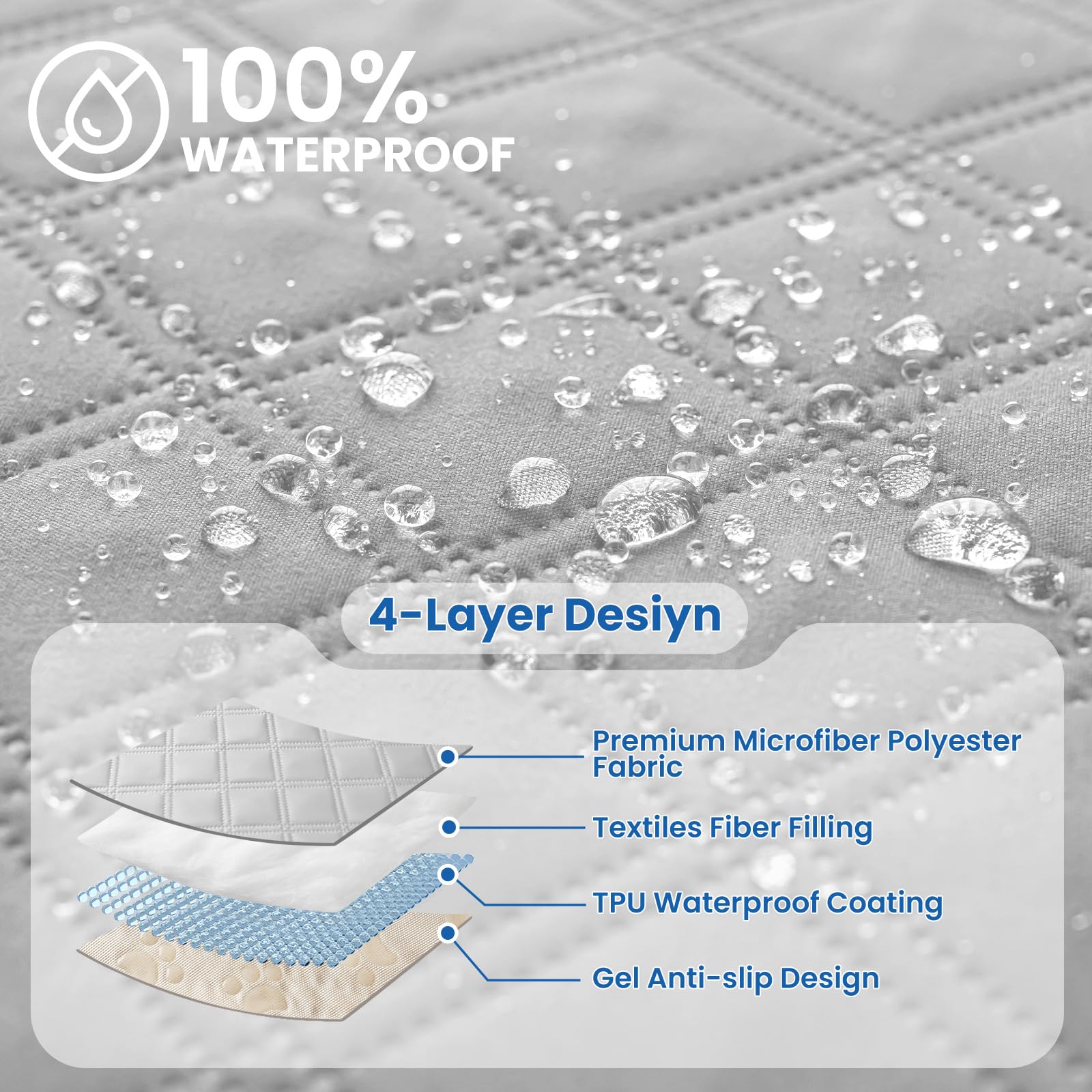 CYCMACO Waterproof Dog Bed Cover Pet Blanket, Soft Couch Cover for Dogs Washable, Non-Slip Dog Blanket Protect Furniture Couch Sofa Car for Puppy Large Dogs Cat (52x82 Inch, Light Grey)