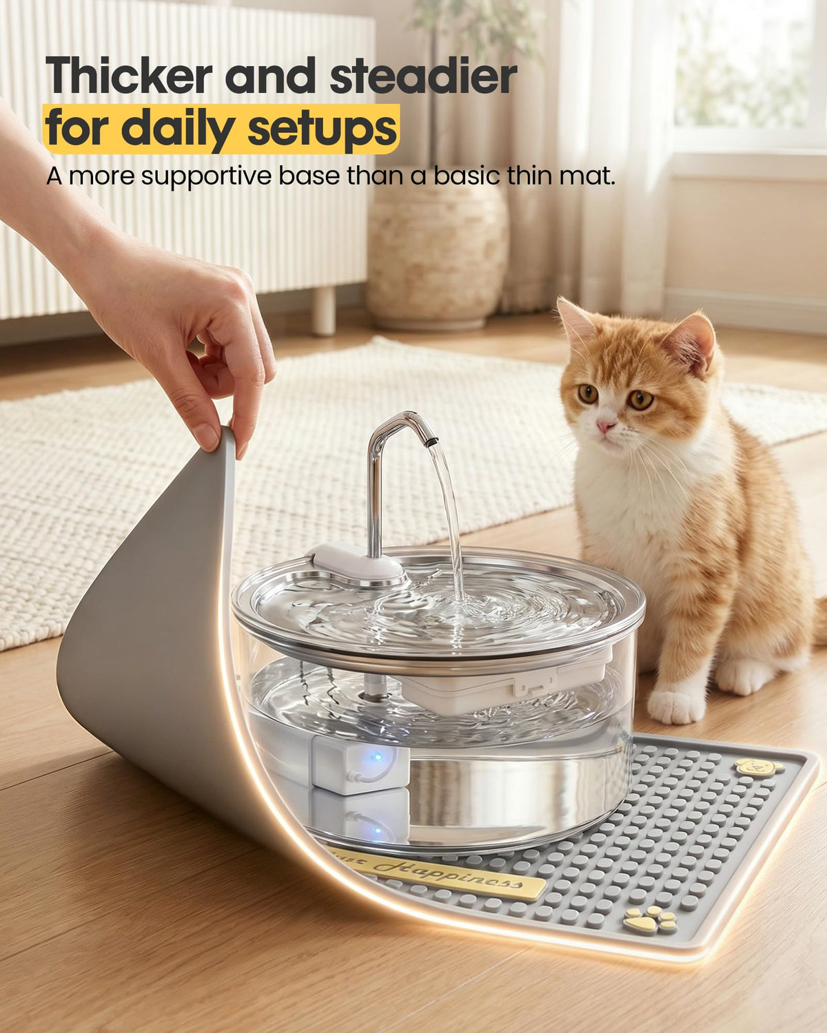 Tomxcute Cat Water Fountain Mat,Waterproof Non-Slip Pet Placemat,20 * 14"