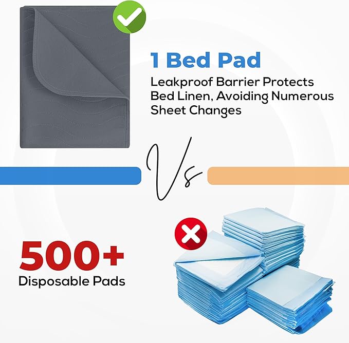 Utopia Bedding Washable Underpads 34" x 36" (Pack of 6), Waterproof Reusable Heavy Absorbency Incontinence Bed Pads for Adults, Kids, Elderly and Pets, Bedwetting Pads for Sofa and Couch (Grey)