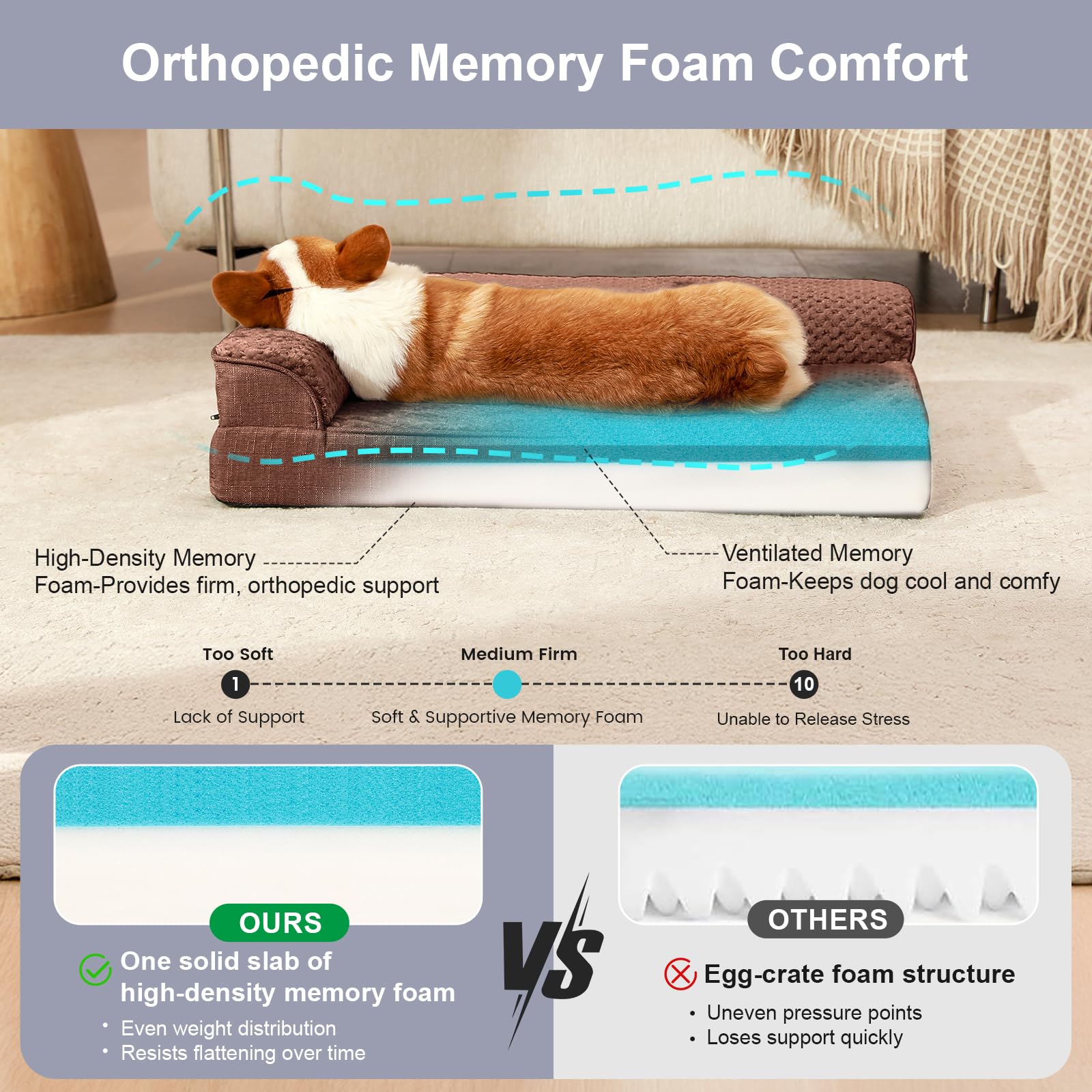Rainmr Waterproof Dog Bed for Small Dogs - Orthopedic Memory Foam Puppy Couch Sofa, Removable Cover & Anti-Slip Bottom, 35x23 Inches, Brown