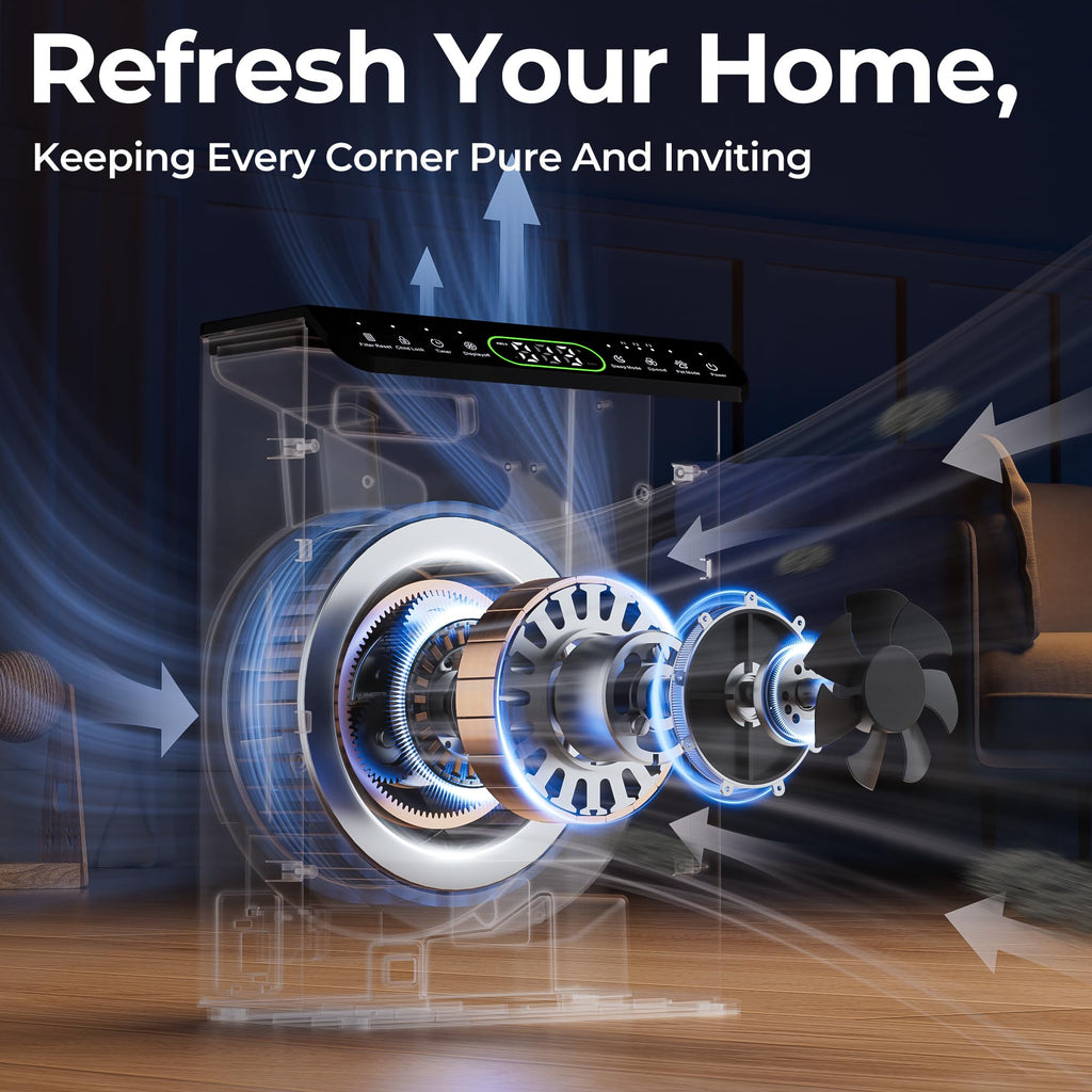 EVALIT Air Purifiers for Home Pets Up to 2200Ft² Pre-Filter Washable White