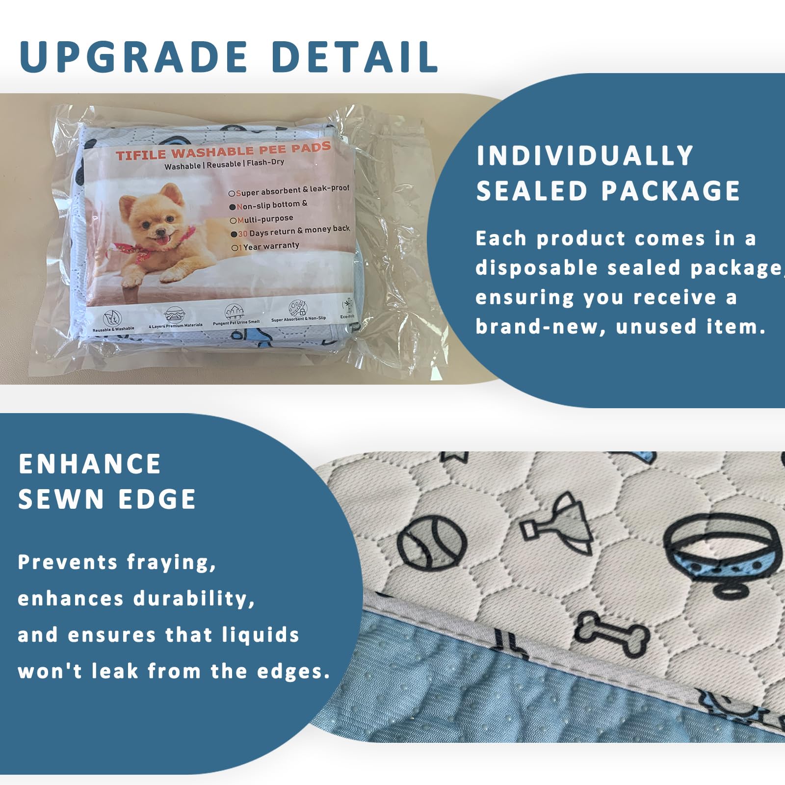 Washable Pee Pads for Dogs, 1 Pack Reusable Puppy Pad, Absorbent Whelping With Bone Print, Non-Slip Waterproof Pet Training for Couch, Crate, Potty Training - 65x48in
