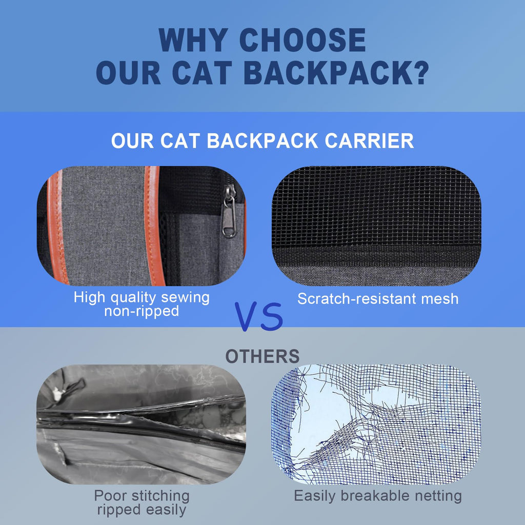 Pesen Cat Backpack Carrier, Breathable and Foldable, Up to 15 lbs
