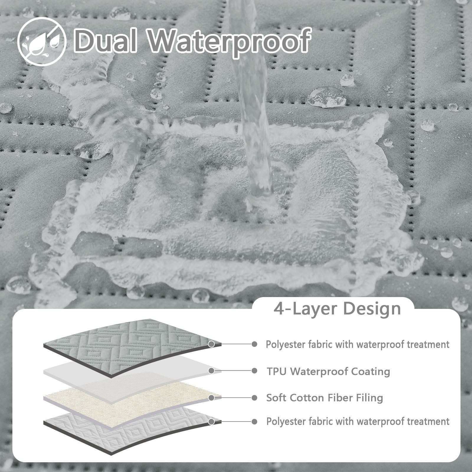 hyha Waterproof Reversible Dog Blanket, Pet Blanket for Sofa Couch