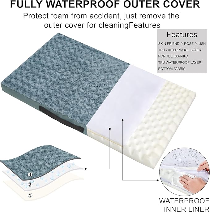 Orthopedic Dog Beds for Crate with Removable Washable Cover Egg-Crate Foam Pet Pad Mat with Anti-Slip Bottom,Waterproof Dog Beds Large Sized，47x30 Inch