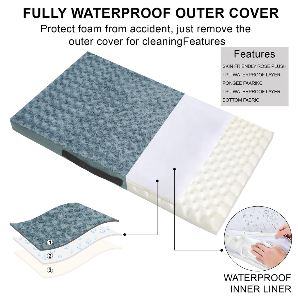 Orthopedic Dog Beds for Crate with Removable Washable Cover Egg-Crate Foam Pet Pad Mat with Anti-Slip Bottom,Waterproof Dog Beds Large Sized，40x30 Inch