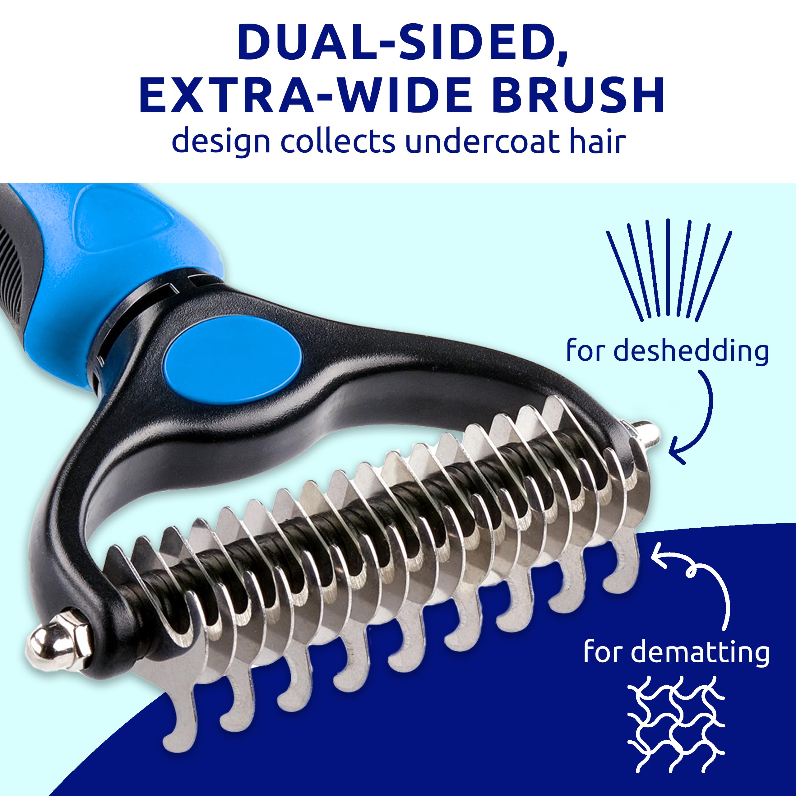 Pat Your Pet Deshedding Dog Brush For Shedding – Cat Brushes For Indoor Cats, Double-Sided Cat Brush Deshedding & Grooming Tool For Long Haired And Short Haired Dogs, Skin-Friendly