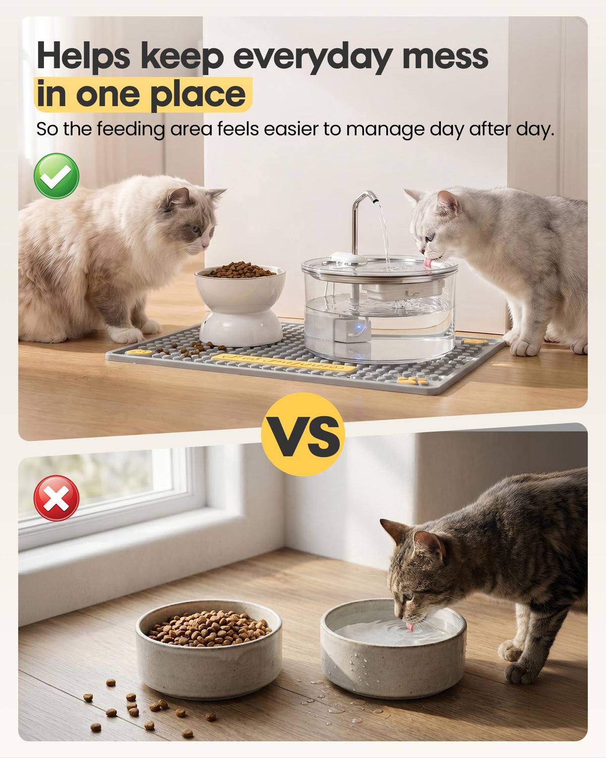 Tomxcute Cat Water Fountain Mat,Waterproof Non-Slip Pet Placemat,20 * 14"