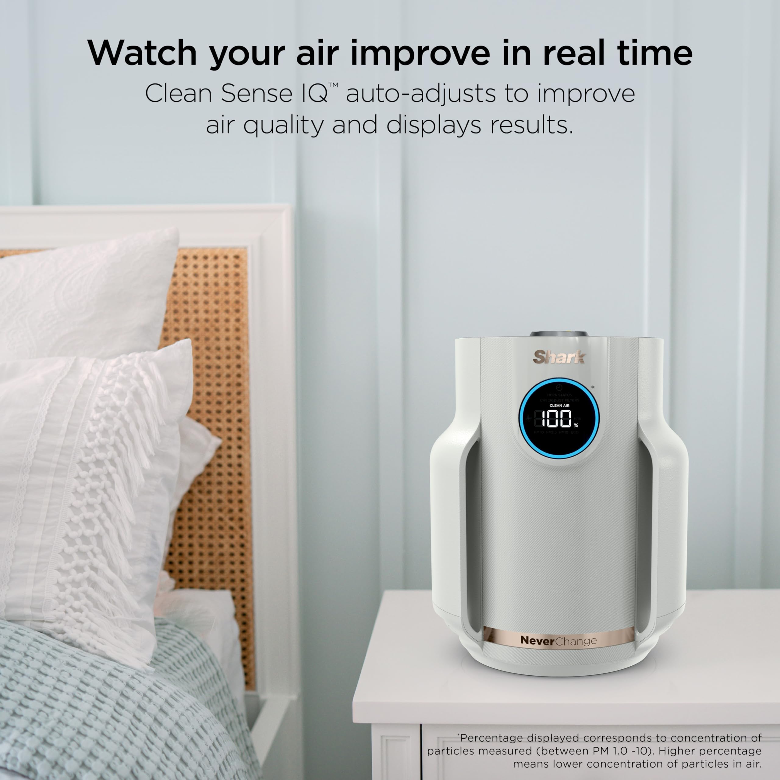 Shark NeverChange Air Purifier, HP153, White