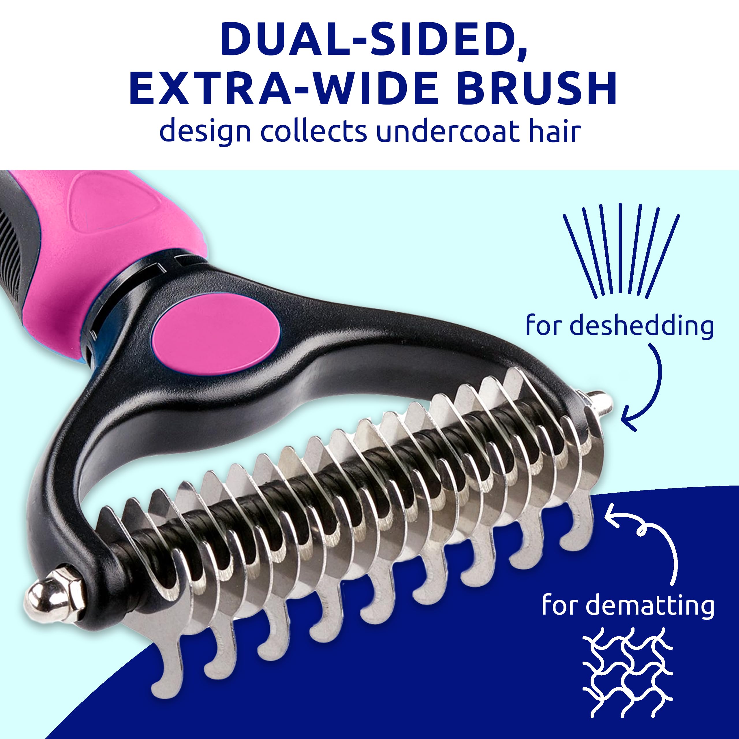 Pat Your Pet Deshedding Dog Brush For Shedding – Cat Brushes For Indoor Cats, Double-Sided Cat Brush Deshedding & Grooming Tool For Long Haired And Short Haired Dogs, Skin-Friendly