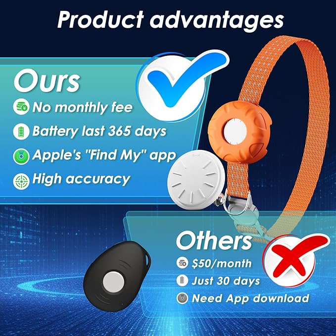 Cat Tracker, MINI GPS Tracker for Cats, Compatible with Apple Find My App(Only iOS), No Monthly Fee, Real-Time Tracking, Smart Alerts, Up to 1-Year Battery