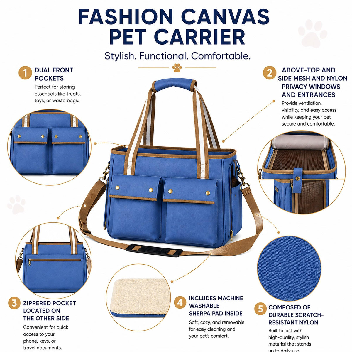 Pet Life Pet Carrier - Dual-Pocketed Airline Approved Carrier - Blue