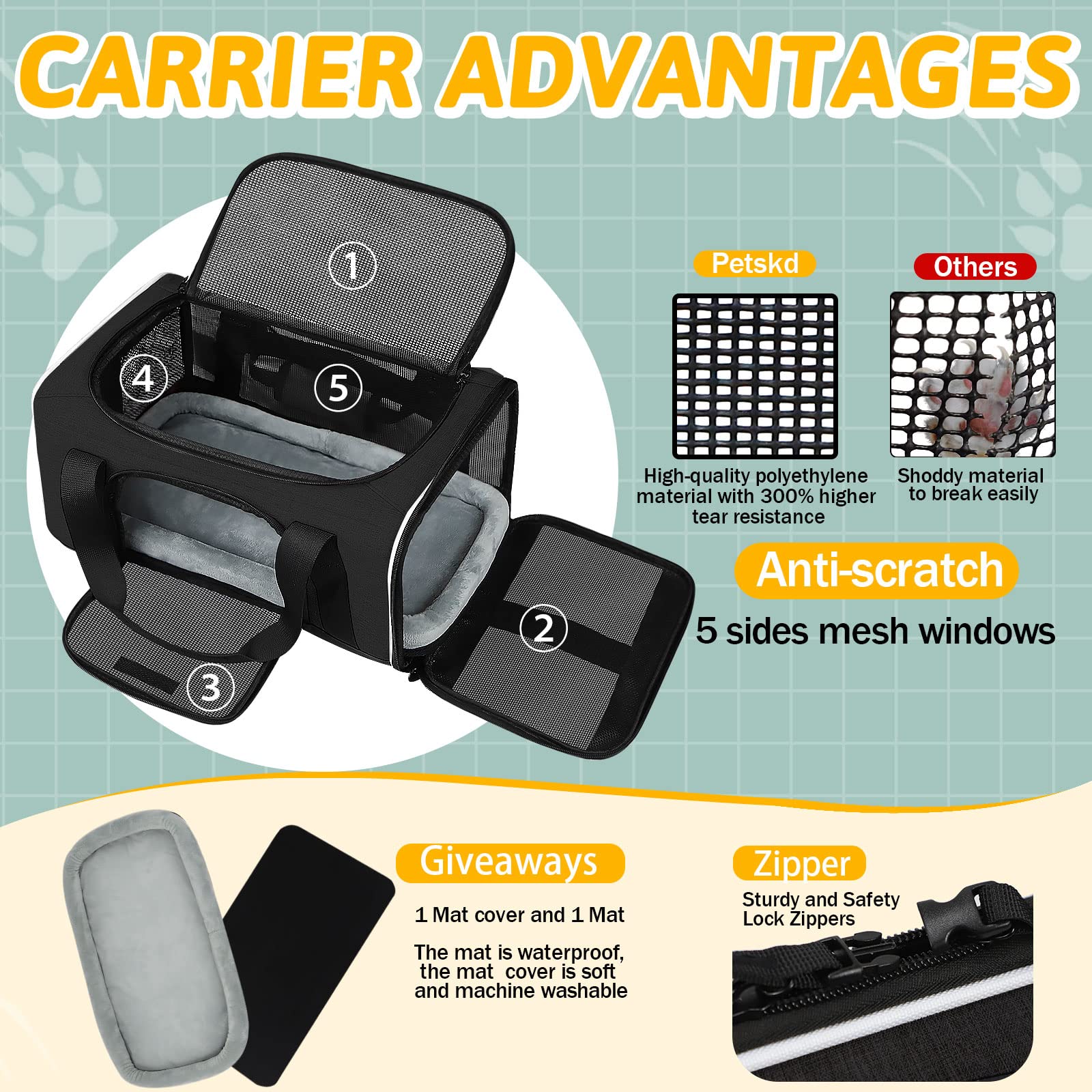 Petskd Small Pet Carrier 17" L x 11" W x 9.5" H Airline Approved, Black