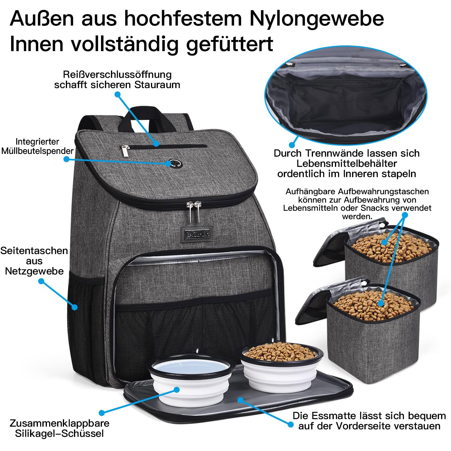 BAGLHER丨Dog Travel Bag, Airline Approved Pet Supplies Backpack, Dog Travel Backpack Accessories Set with 2 Silicone Collapsible Bowls and 2 Food Baskets, Gray