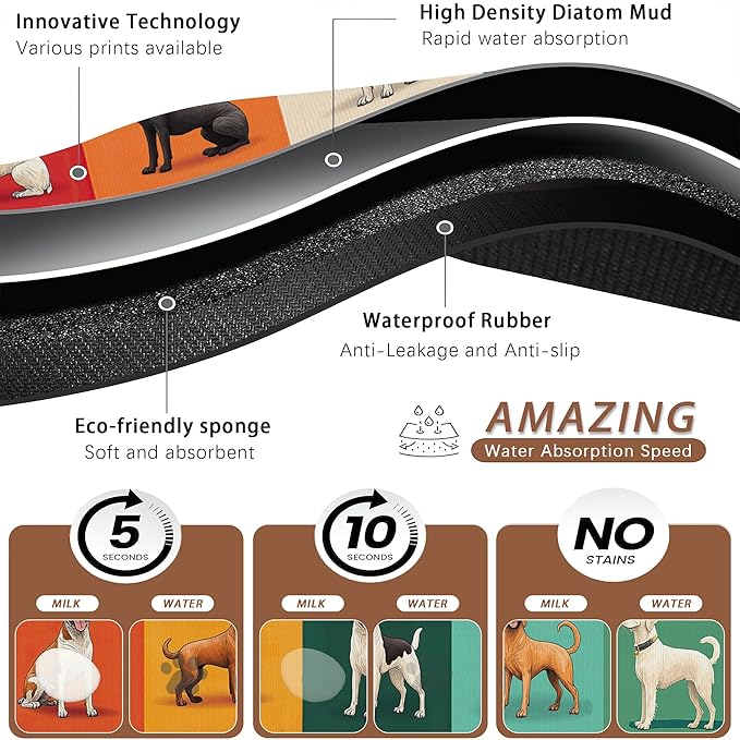 Cute Dog Cat Food Mat,Absorbent Pet Feeding Mat for Food and Water,Non-Slip Dog Bowl Mats Floor Protector 12"x20"