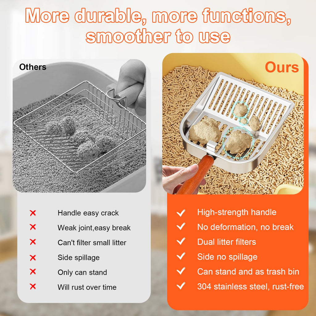 NomadSphere Stainless Steel Cat Litter Scoop with Holder, Fast Sifting