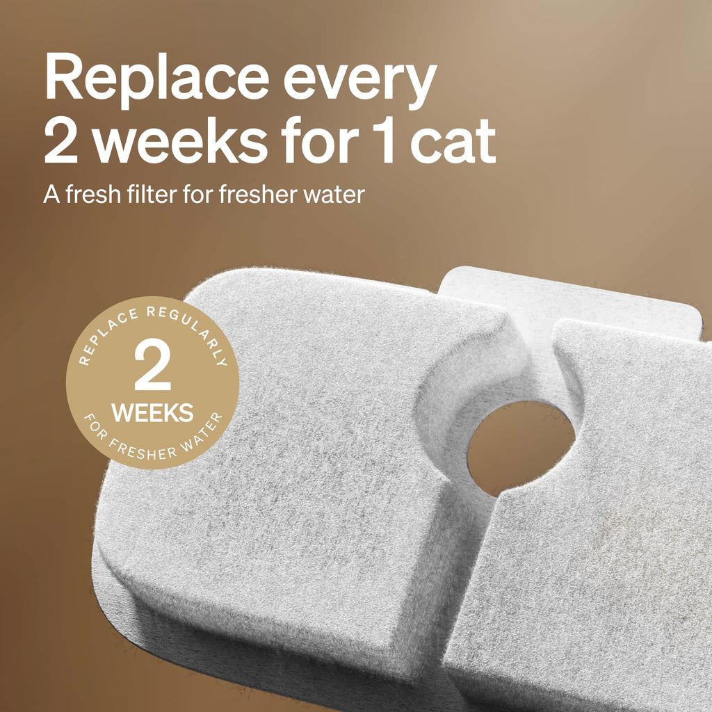 PETLIBRO 6 Packs Replacement Filters for Dockstream Cat Water Fountain PLWF105/PLWF115/PLWF106/PLWF116/PLWF005, 3 Months Set of Replacement Filters for Ultra Quiet Pet Water Fountain