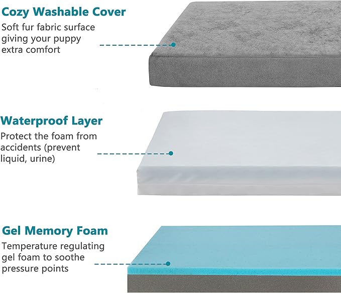 GOHOO PET Orthopedic Memory Foam Dog Bed, Cooling Dog Beds Waterproof Pet Bed for Crate with Removable Washable Cover, L(35inch,65Lbs)