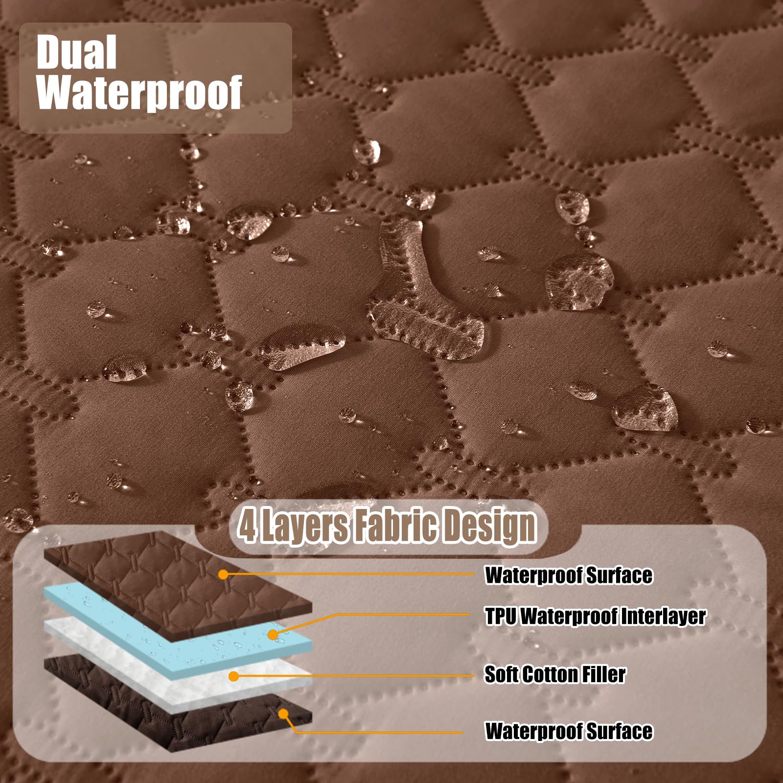 Smiry Waterproof Dog Bed Cover Blanket, Reversible Pet Blanket