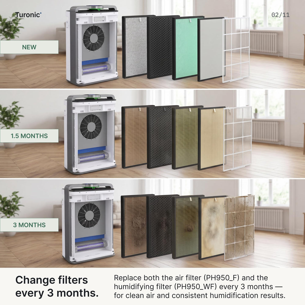 Turonic PH950 Air Purifier and Humidifier Combo for Large Rooms – HEPA