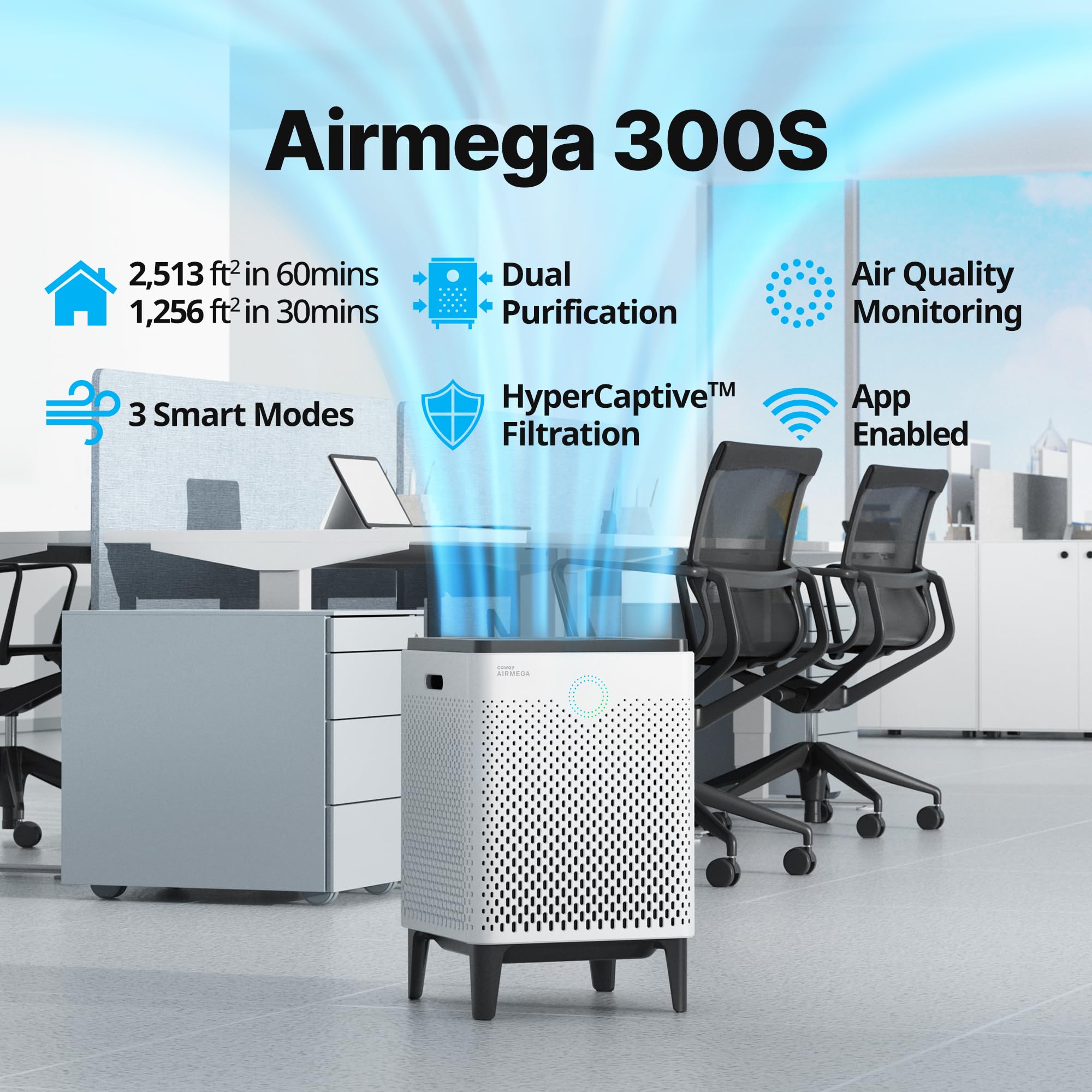 COWAY Air Purifier for Large Room Whole Home Up to 2,512ft², HEPA Filter for Smoke, Allergies, Pet Dander, Odor, App-Enabled, AQI, Smart Mode, Timer, 5yr Warranty, Airmega 300S, AP-1515G