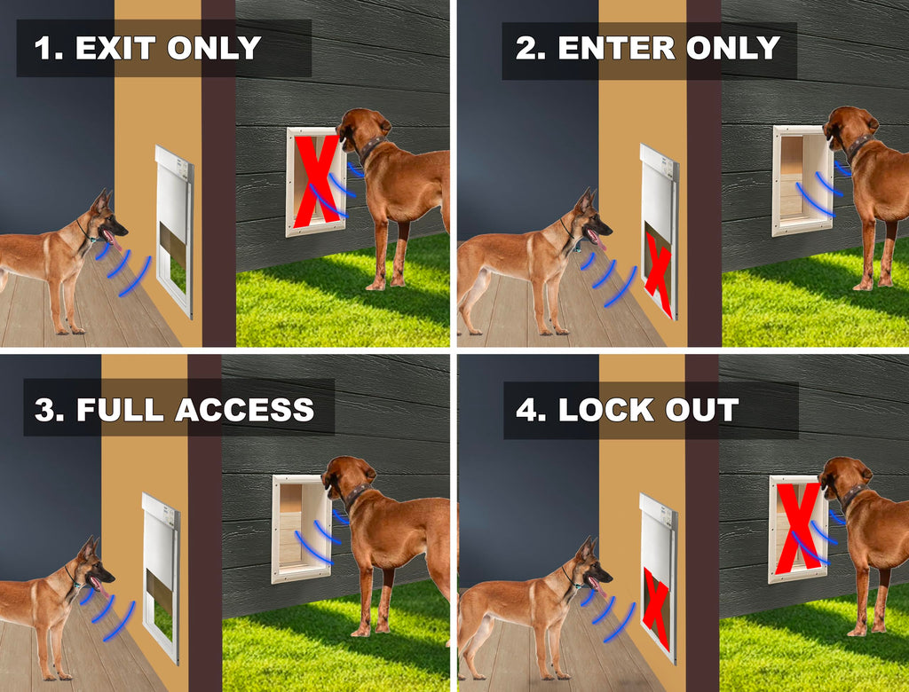 Genuine MS-5® Automatic Pet Door Collar 2-Pack, Tested & Certified by High Tech Pet with 6 Free Premium Batteries. Complies with Power Pet Door Performance Warranty.