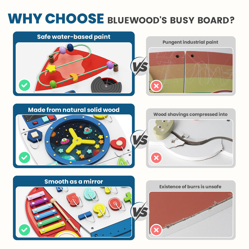 BlueWood Wooden Wall Busy Board Panels, Toddler Learning Activity Center, Montessori Philosophy Sensory, Educational Toys, Conducive to All-Round Development - Rocket