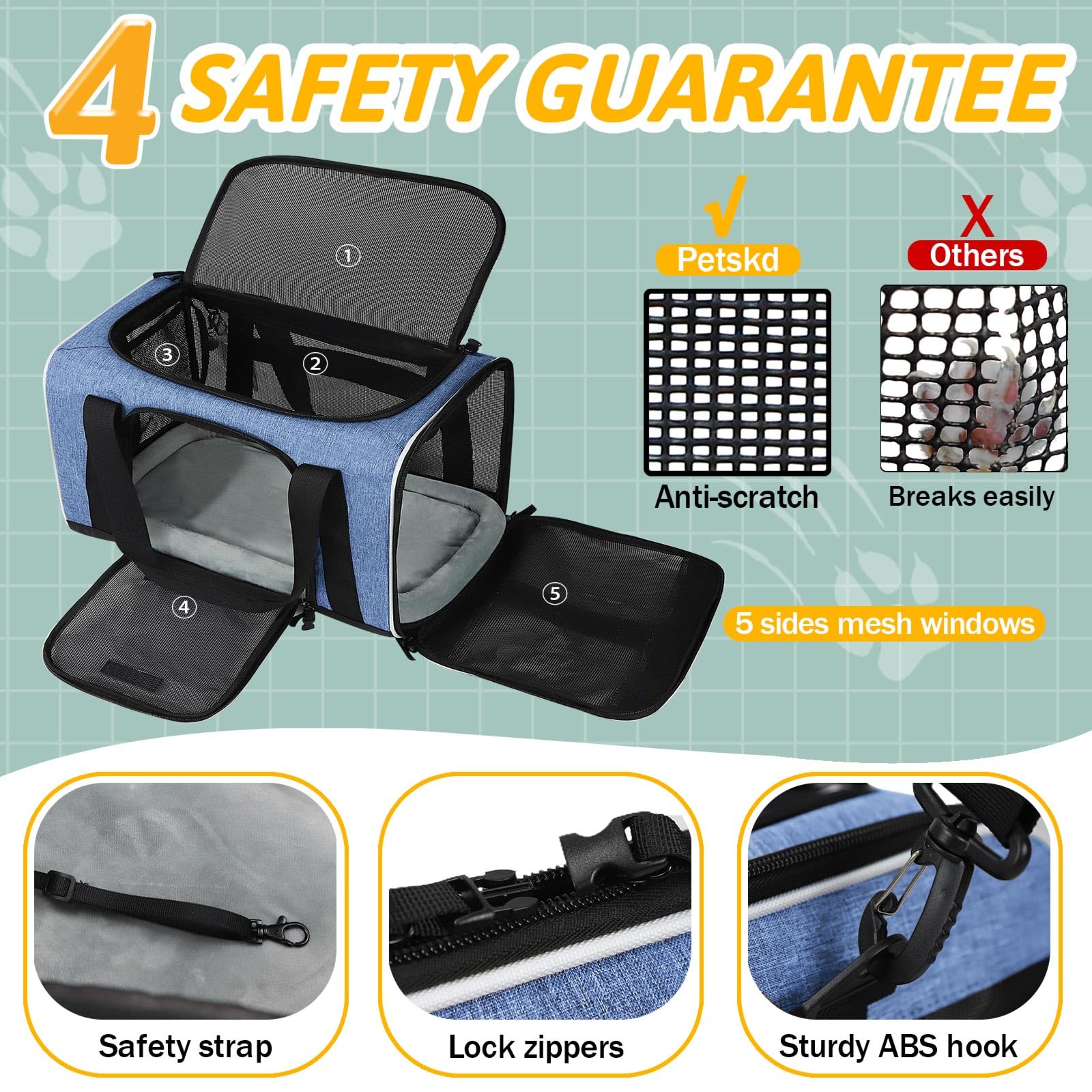Petskd Small Pet Carrier 17" L x 11" W x 9.5" H Airline Approved, Blue