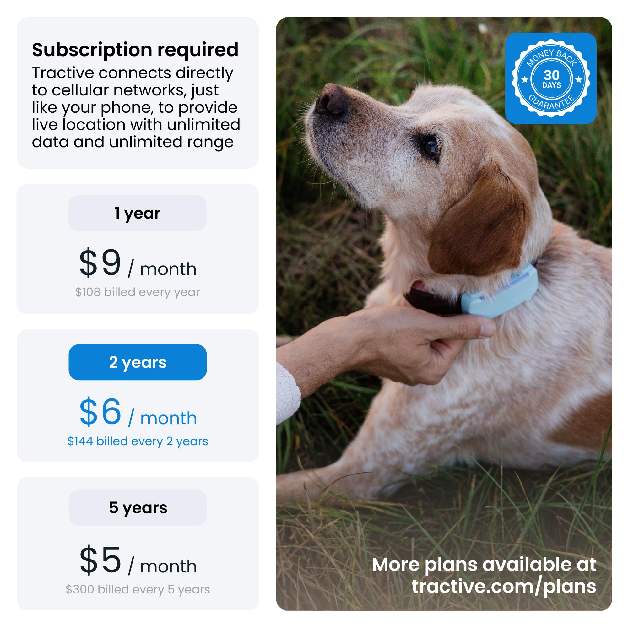 Tractive GPS Dog Tracker (2025 Release) Real-time Pet Location Tracker | Health & Wellness Alerts | Virtual Fence for Dogs | Bark Monitoring (Brown w/Olive Cover)