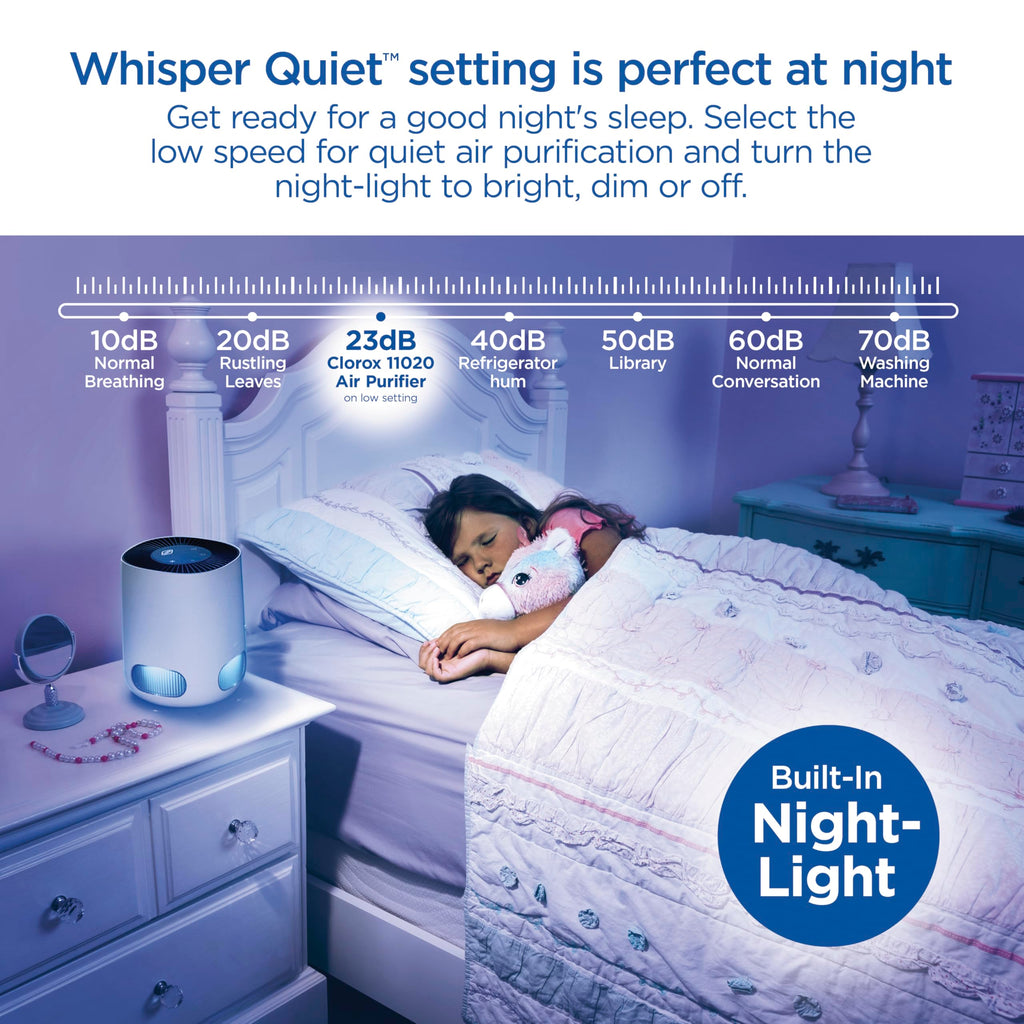 Clorox Small Room Air Purifiers for Bedroom Home, True HEPA Filter