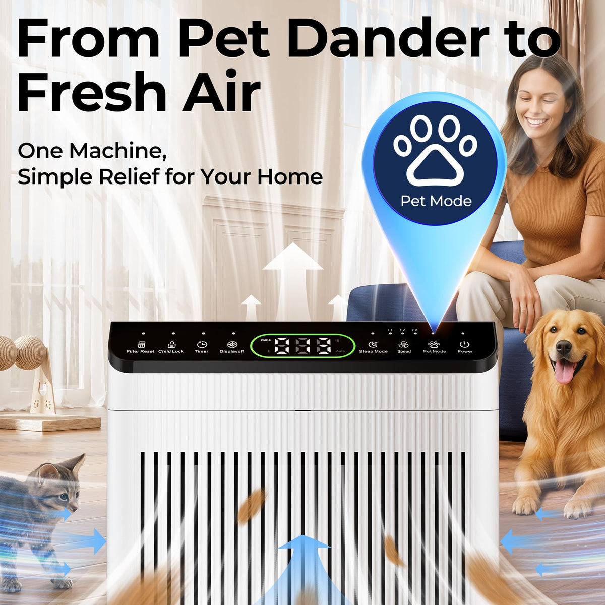EVALIT Air Purifiers for Home Pets Up to 2200Ft² Pre-Filter Washable White