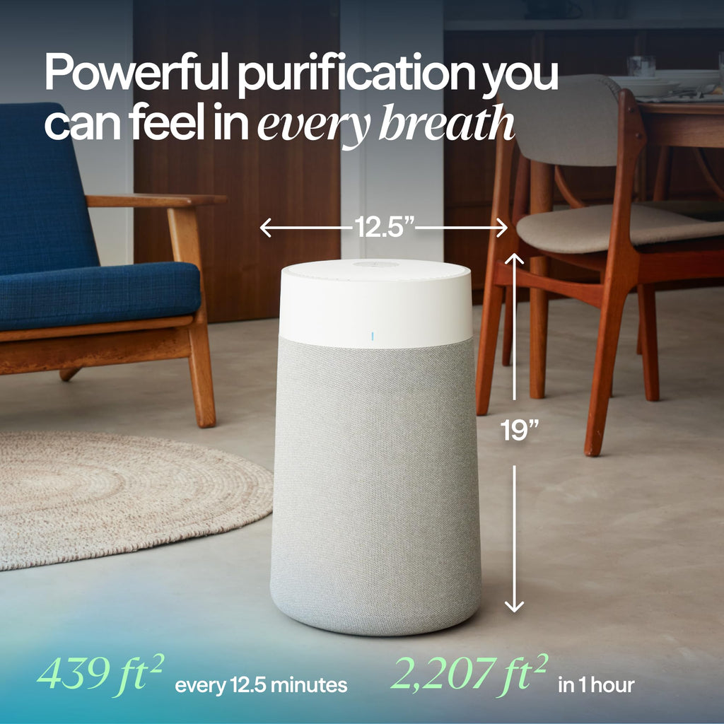 BLUEAIR Air Purifiers for Home up to 2,107 Ft², Blue 311i Max