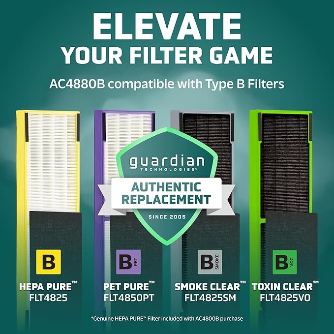 GermGuardian HEPA Large Room Air Purifier for Bedroom, Office, Dorm, and Home - Filters Pet Dander, Dust, Pollen, Smoke, Scents - Air Quality Monitor - AC4880B - 22" Tower - Black