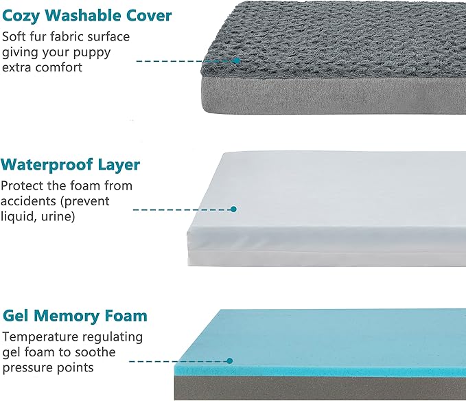 GOHOO PET Orthopedic Memory Foam Bed for Medium Dogs, Cooling Crate Mat With Washable, Waterproof Lining, M(29inch,45Lbs)
