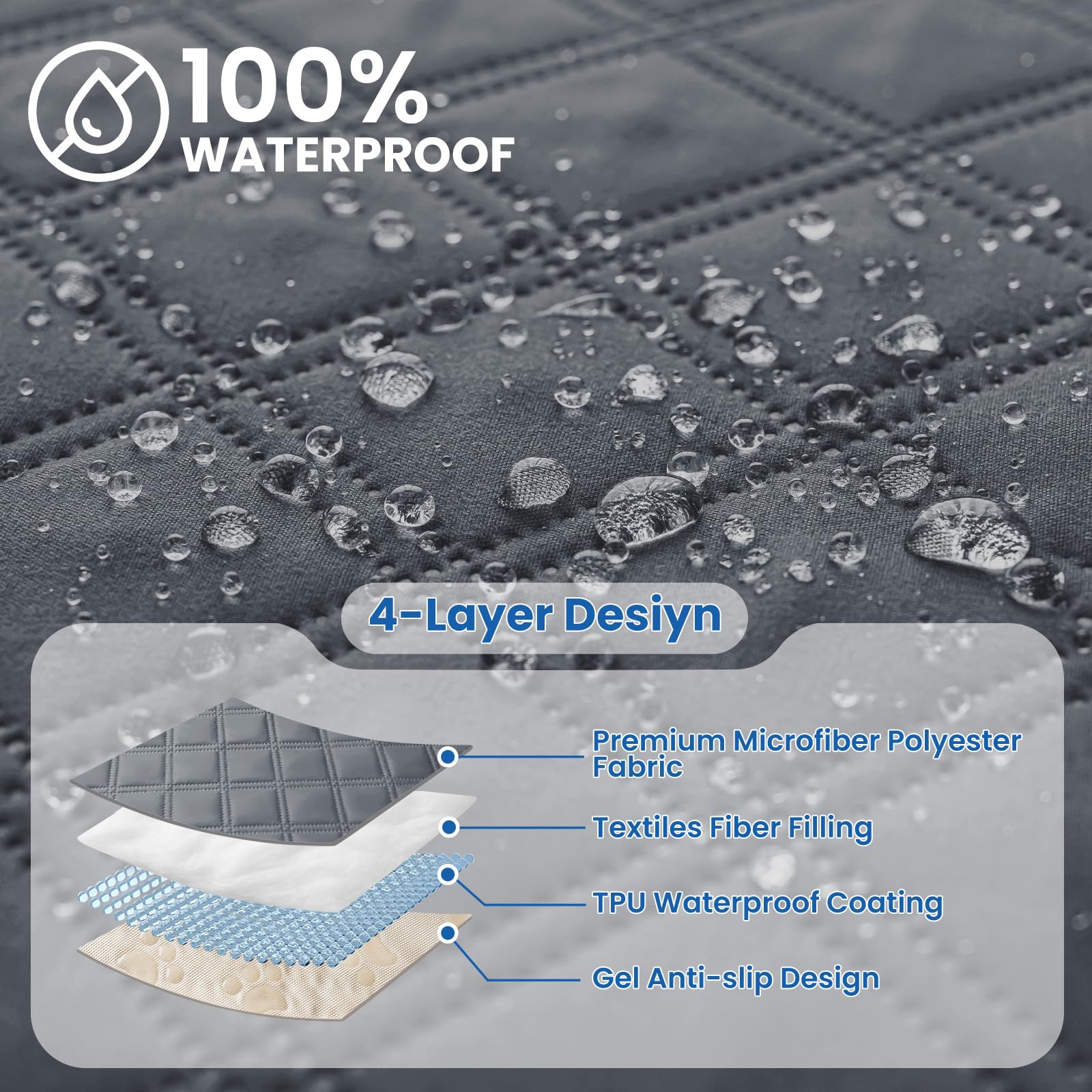 CYCMACO Waterproof Dog Blanket, Non-Slip Soft Pet Bed Cover, Couch Cover for Dogs Washable, Protects Sofa, Furniture, Crate, Car, Tear Resistant Leakproof Pet Blanket (30x53 Inch, Dark Grey)